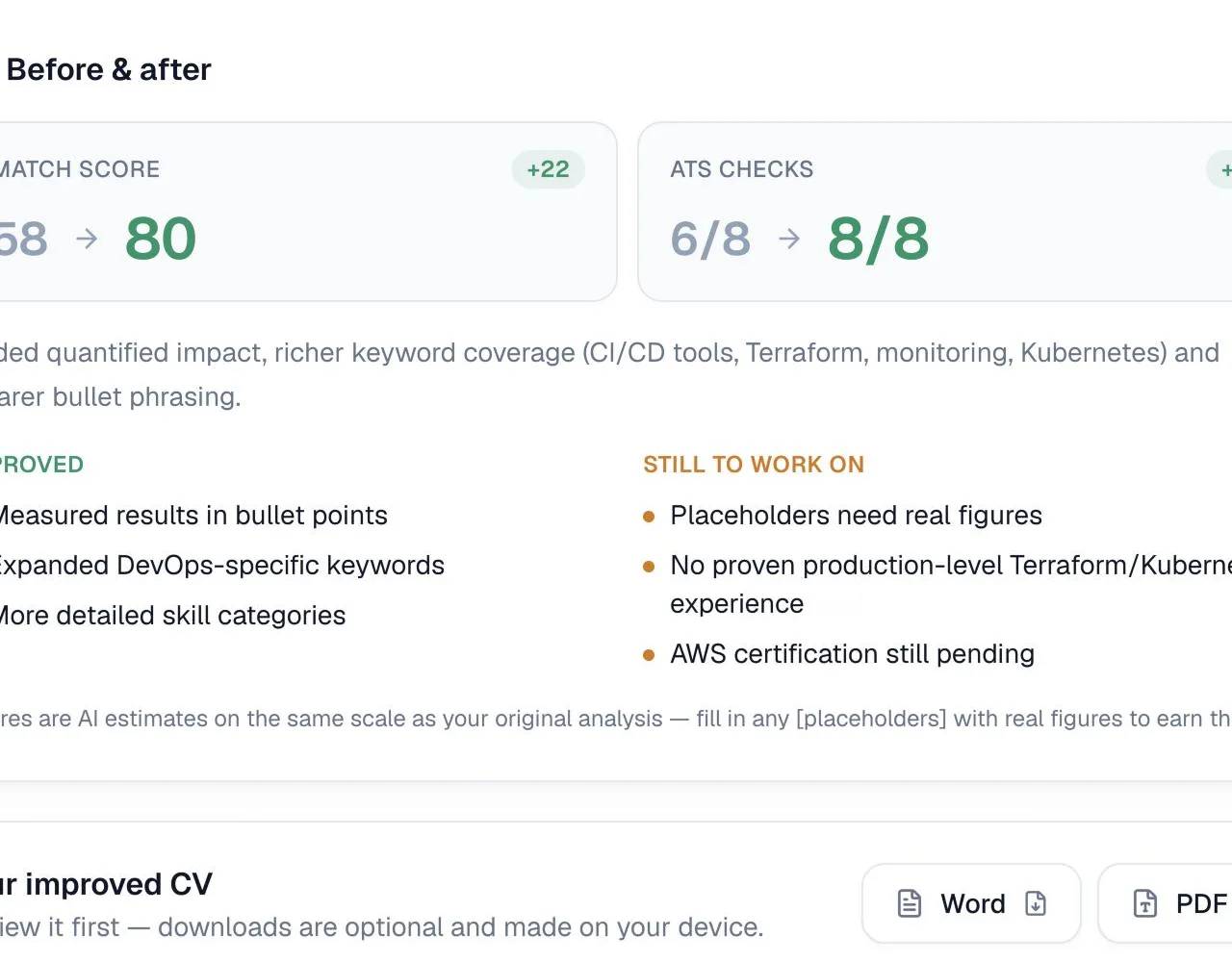 CV Analyzer LK screenshot 4