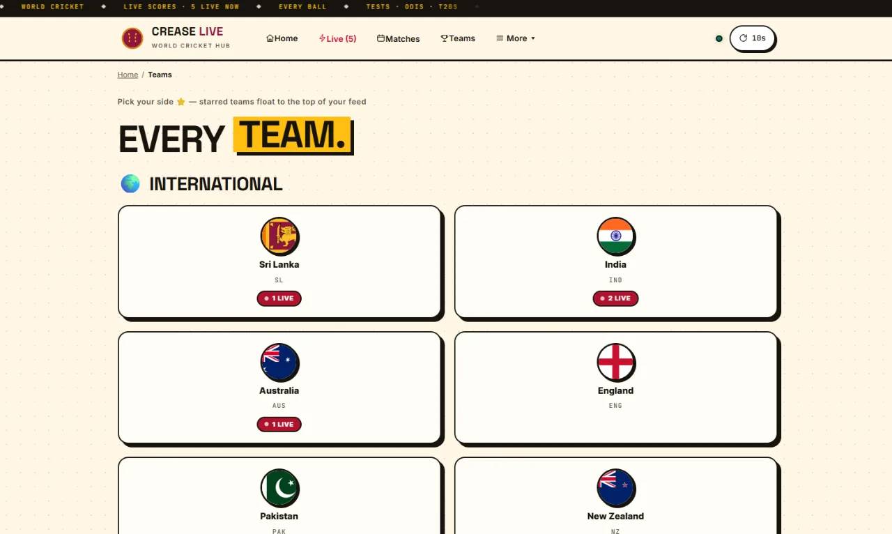 Crease Cricket screenshot 2